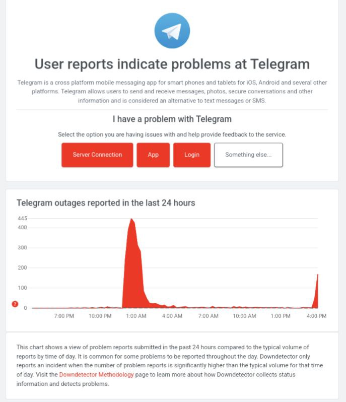 Telegram数据中心再度发生故障，用户无法刷新消息Telegram新加坡数据中心DC5再度发生故障，用户无法刷新消息，大量DC5用户上报访问受限