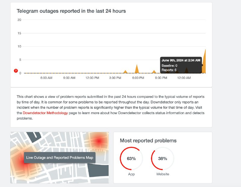 #通知Telegram 服务器疑似故障，表现为登录二维码无法加载，登录验证请求无法发送，说人话就是目前貌似登录功能故障